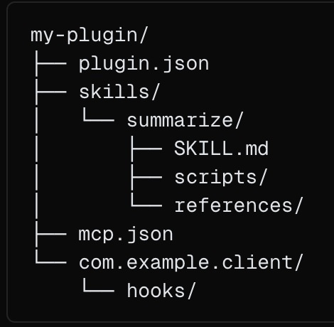 Agent Plugins 開放標準
