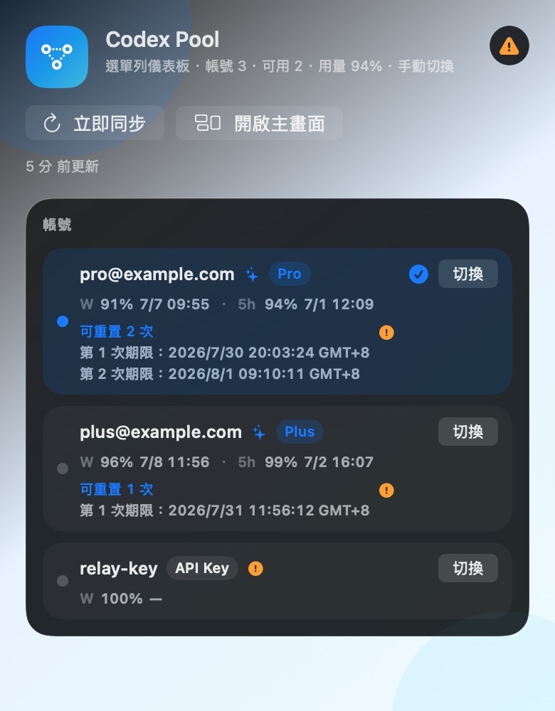 Codex Pool v1.0.15 正式版發布了